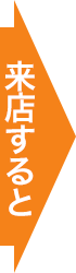来店すると