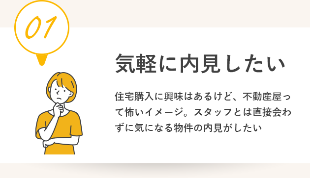 気軽に内見したい。住宅購入に興味はあるけど、不動産屋って怖いイメージ。スタッフとは直接会わずに気になる物件の内見がしたい